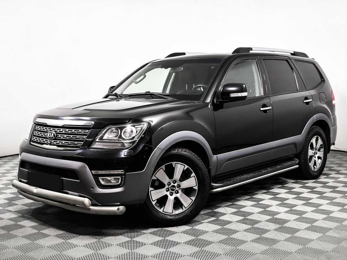 Выбранный автомобиль